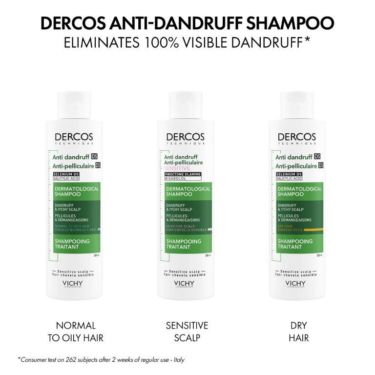 Dercos